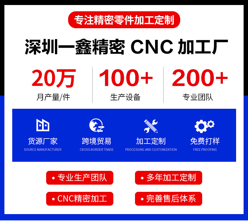 5g基站（zhàn）零（líng）件加工（gōng）