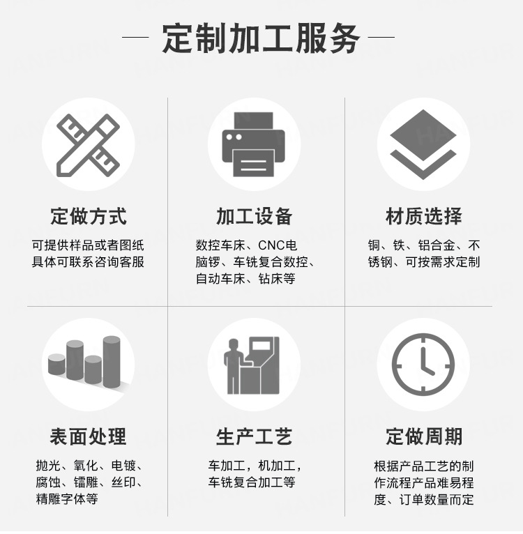 華為（wéi）5g基站零件的供應商