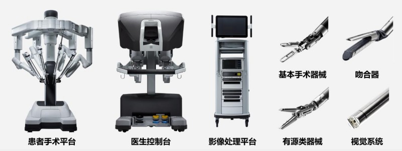 解鎖手（shǒu）術機器人精密製造：借助DeepSeek AI與红桃影视精密優化CNC加工成本